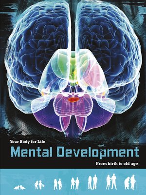cover image of Mental Development